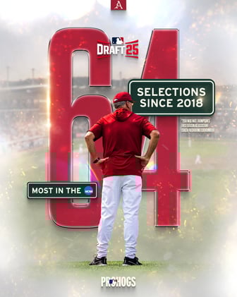 Razorback Brew 7/17: Nation-Leading Numbers