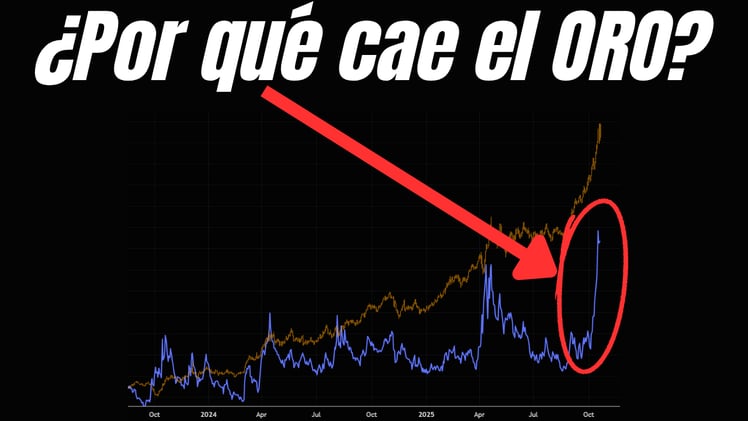 ¿FINAL de TENDENCIA del ORO? La MAYOR CAIDA desde 2013