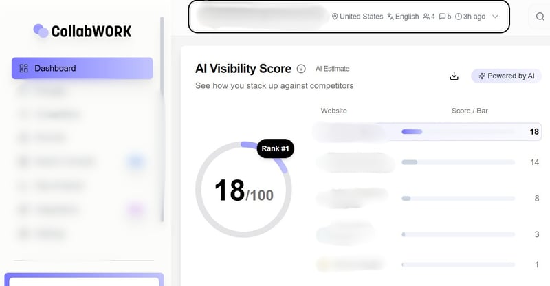 Hiring Insights, reimagined