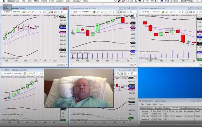 I'm teaching my whole trading system for free
