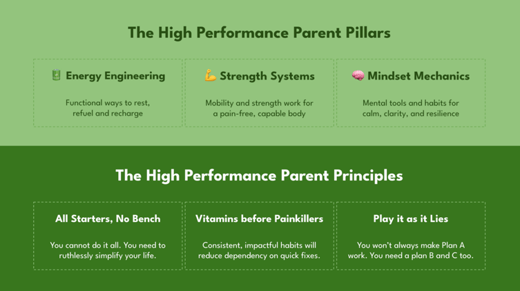 Pillars and Principles v1