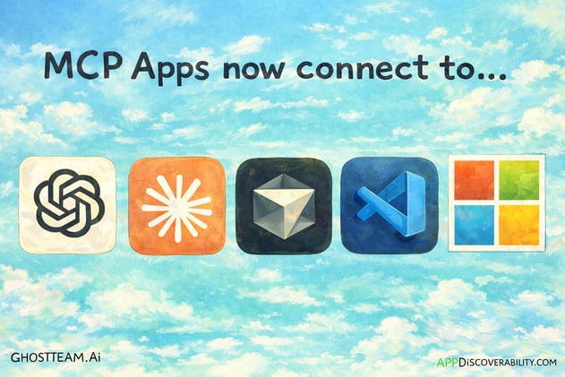 How to get your brand in front of 400 million enterprise customers