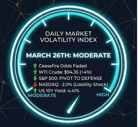 March 26th - Gore Report Bits 