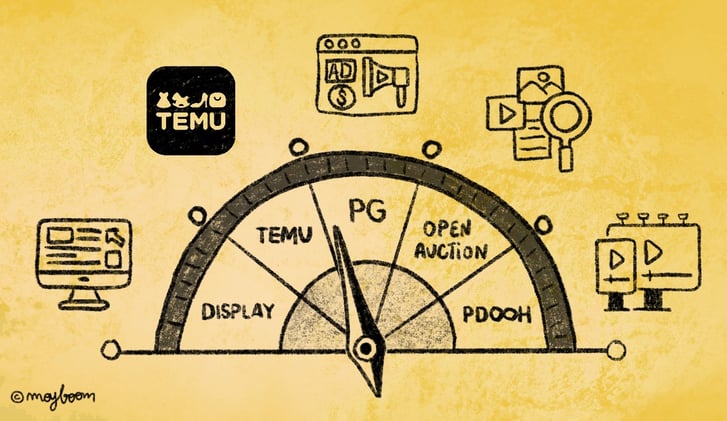 Tendances pub programmatique : Temu règne, le display chute, l’open auction résiste...