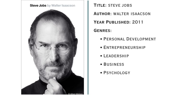 📘 The Vision, Obsession, and Genius of Steve Jobs
