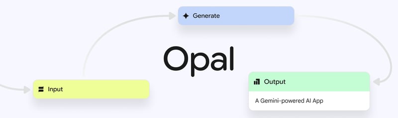 Google vibe-coding tool is here and its called Opal
