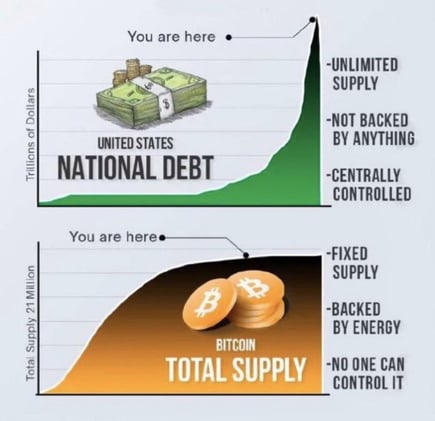 "¿A que se debe ese gran crecimiento de la economía?, precisamente a eso, a que se debe".......