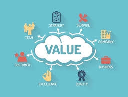 How to Create Real Value