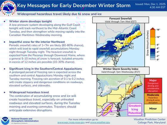 Climatological winter begins with another Lower 48 snow threat