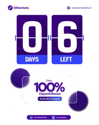 Blink twice if you’re unsure.