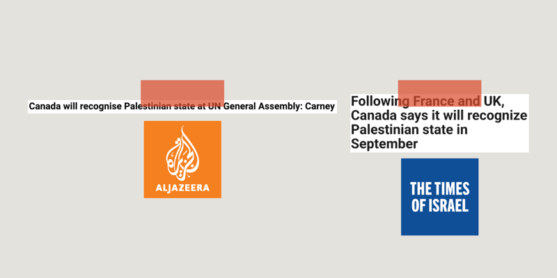 ๐ West Asia: France, U.K.*, and Canada* to recognise Palestinian State