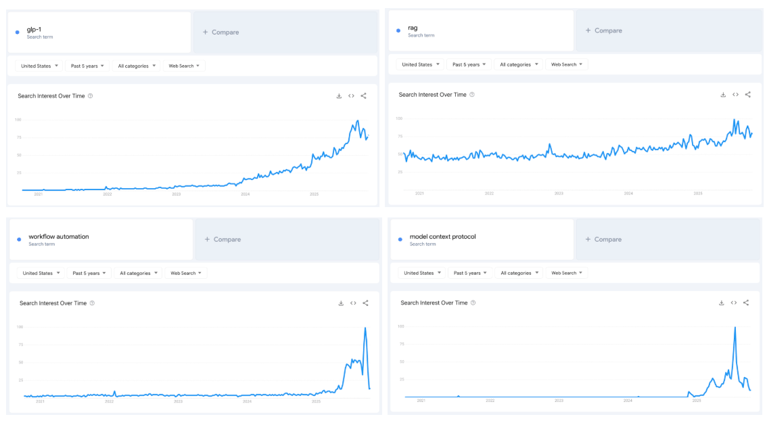 Reflection 1 - Exploding Idea