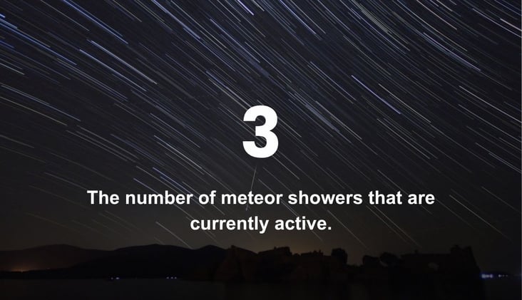 🌅 Peak Week for Meteor Showers