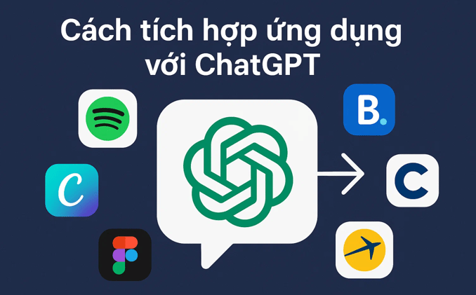 Cách tích hợp ứng dụng với ChatGPT: Spotify, Canva, Figma và nhiều hơn nữa