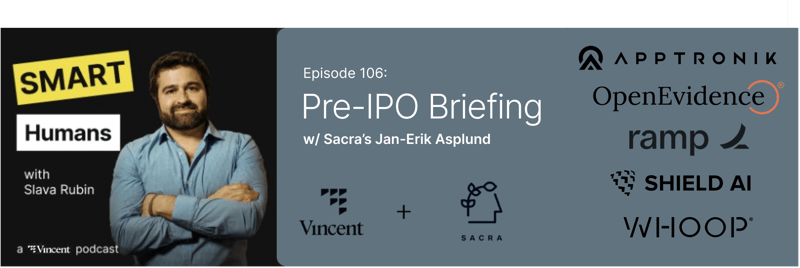 Alternative Investing Report - March 12, 2026