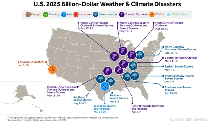 🌪️ U.S. Billion Dollar-Disasters in 2025