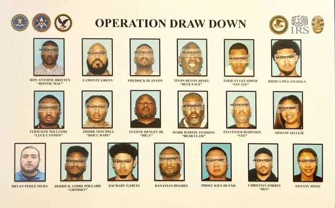 The Daily Brief: FBI Arrests Ten in Rollin' 60s Crips Sweep, El Chapo's Wife to Rival Kim Kardashian, and more.