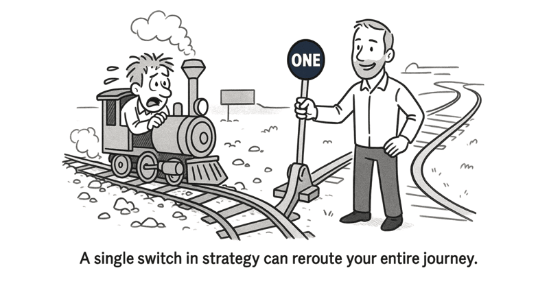 The ONE Minute Business Fix · Issue #37