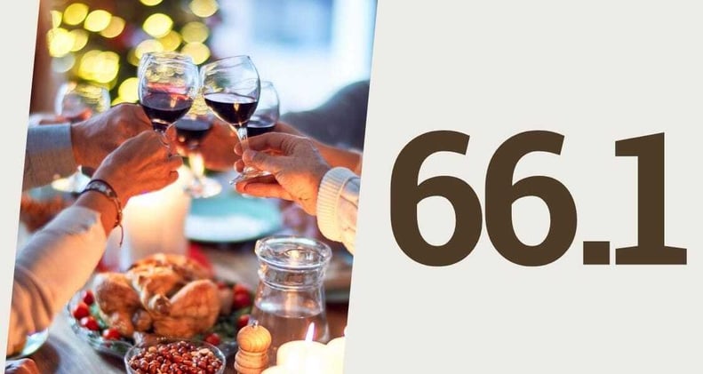 Is it possible to eat clean during the holidays?