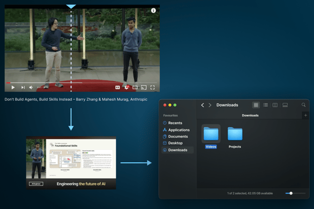 I built a Claude Skill that turns podcasts into shareable clips