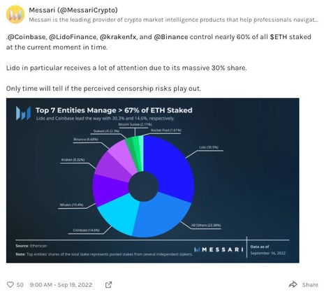 Ian Balina charged by the SEC. 