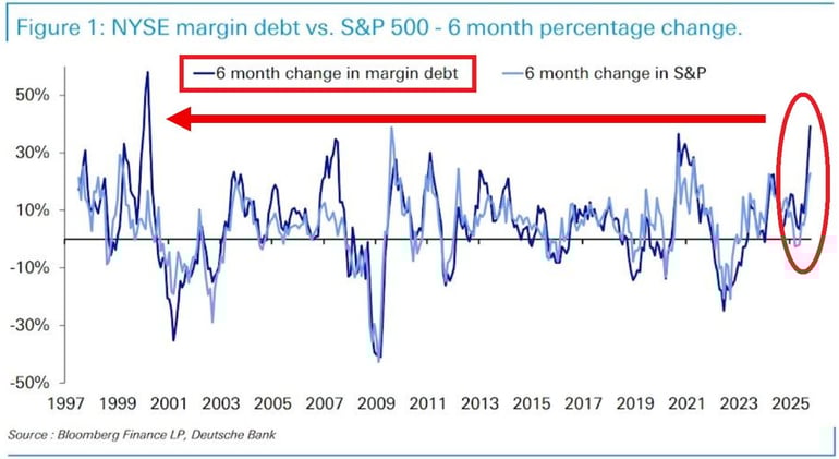 US stocks are on track for the worst month since March. Weekly market recap, trading week 47/2025
