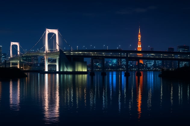 Global Custody Pro - 14 November 2025