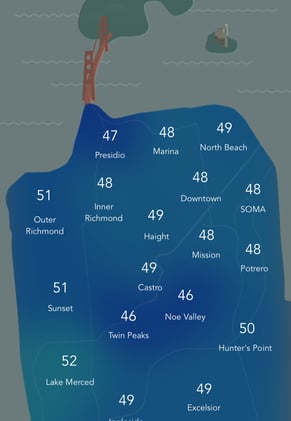 Why is it so fucking cold