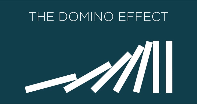 The Domino Effect