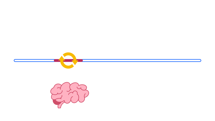 Getting Mentally Stuck