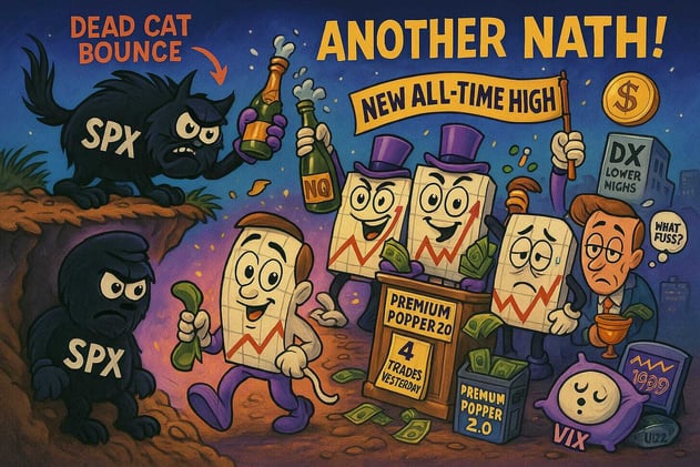 Markets Party Like It’s 1999 Whilst Bear TnT Clings to Cliff Edge | SPX Market Briefing | 24 Oct 2025