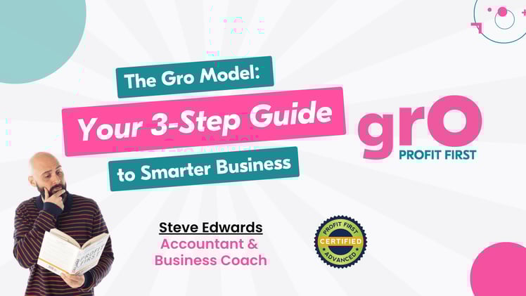 The Gro Model: Your 3-Step Guide to Smarter Business