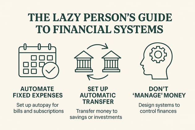 The Lazy Person’s Guide to Financial Systems