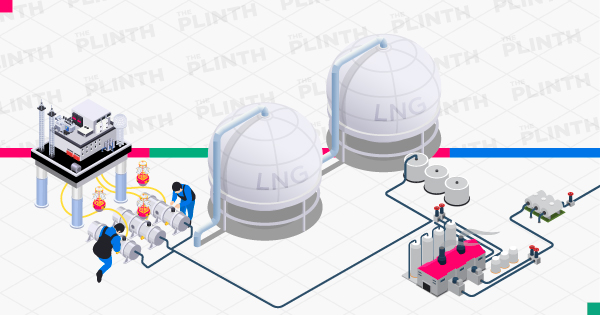 War Reaches Piped Gas