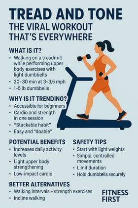 Tread and Tone: The Viral Workout That’s Everywhere