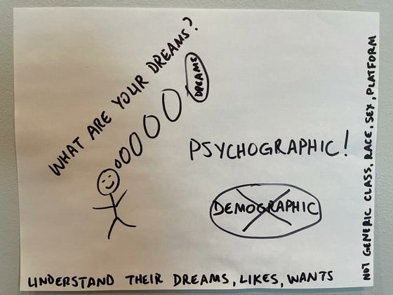 The death of demographics in advertising