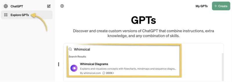 Turn Complex Ideas Into Diagrams Effortlessly with ChatGPT 👀