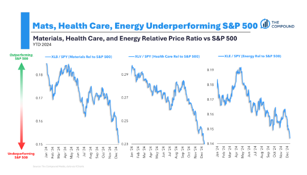Animal Spirits: Eff You Money
