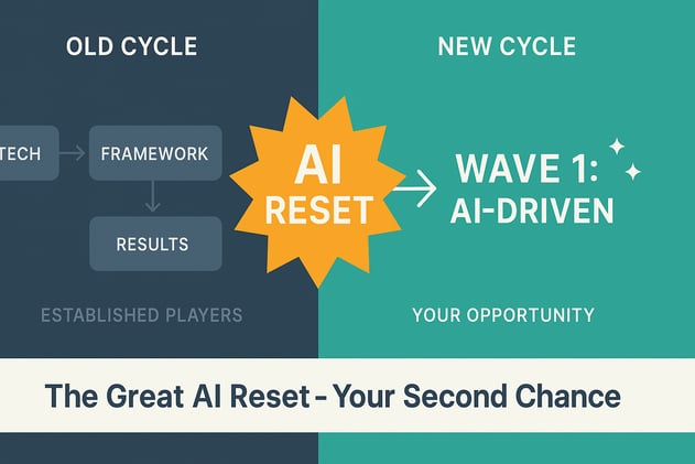 Why AI made your competition irrelevant overnight
