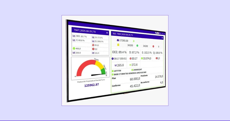 El OEE en tiempo real: cuando la fábrica empieza a hablar