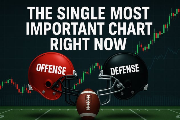 🚨 The Single Most Important Chart Right Now
