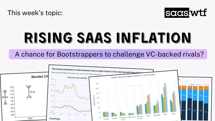 Rising SaaS Inflation