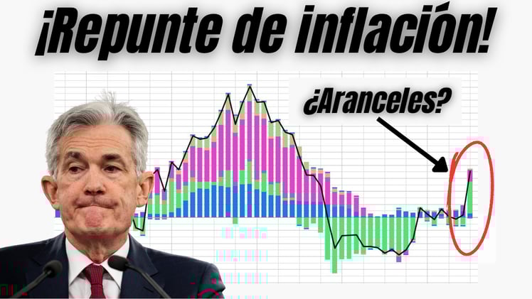 ¿ADIÓS a la BAJADA de TIPOS en SEPTIEMBRE? Las PROBABILIDADES se DESPLOMAN