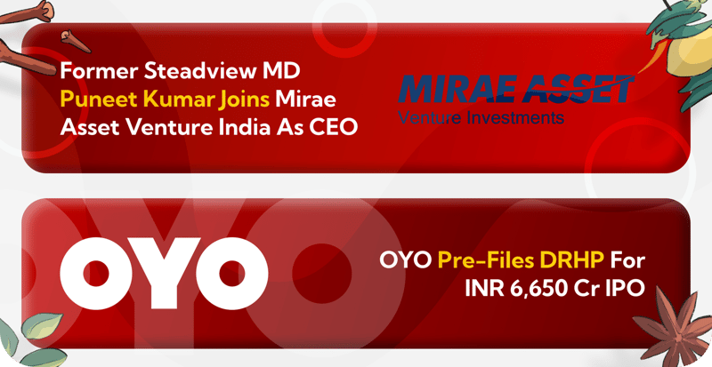 Quick Commerce’s Labour Reckoning, OYO Pre-Files DRHP, and Zomato/Swiggy Raise Fees