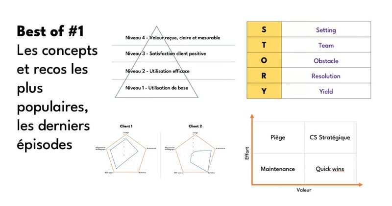CS Booser Best Of #1 - 28 octobre 2025