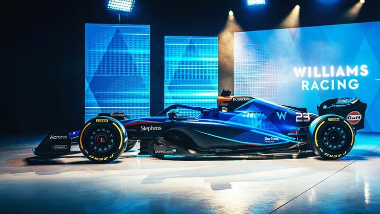 Constructor Deep Dive: Williams Racing