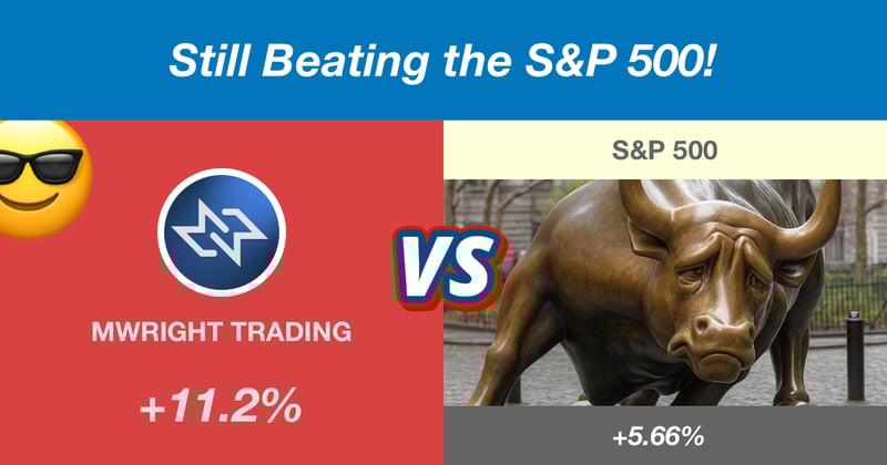 Still Beating the S&P 500