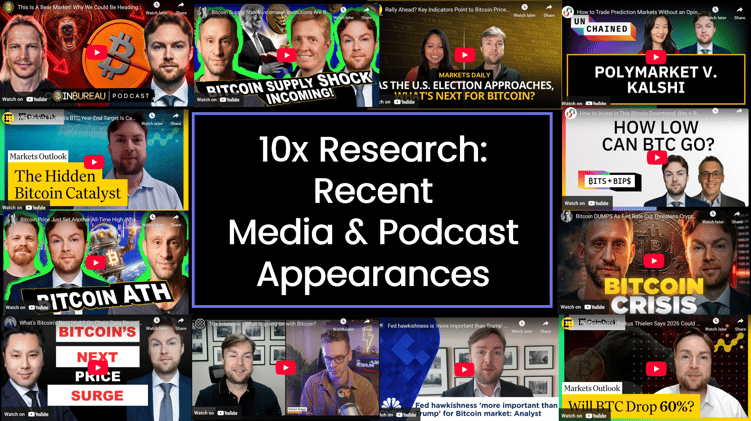 10x Research: Recent Media & Podcast Appearances