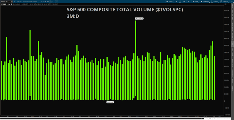 Market Breadth Has Been the Key to This Rally