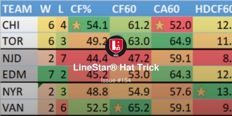 LineStar® Hat Trick 3/13 | Picking a Side